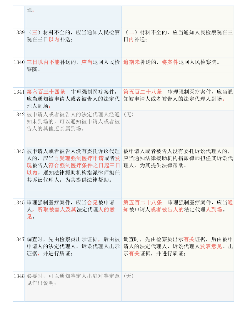 新奥彩294444.cσm|实用释义解释落实