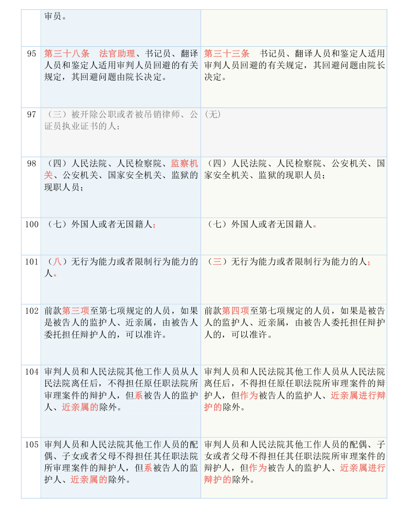 2025澳门天天开好彩精准24码|实用释义解释落实