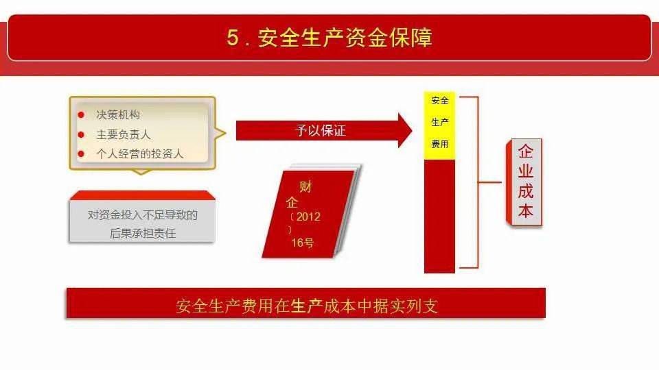 2025新澳门今晚开奖号码和香港|全面释义解释落实