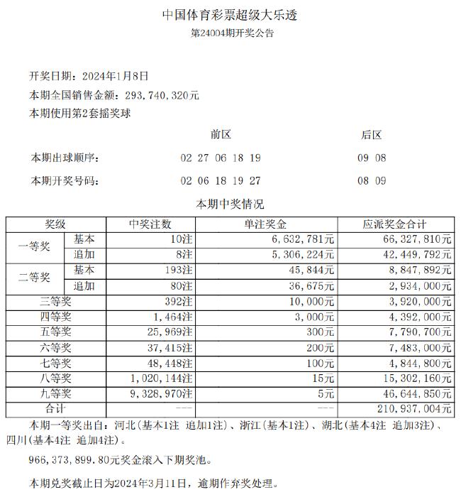 古探 第16页