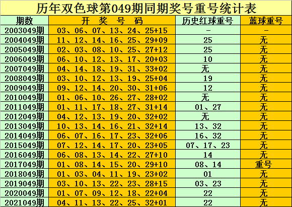 热点 第16页