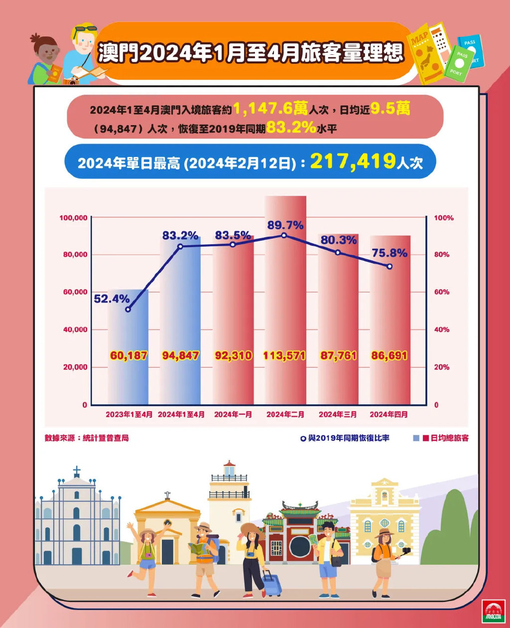 2025新澳门正版免费资木车|精选解释解析落实