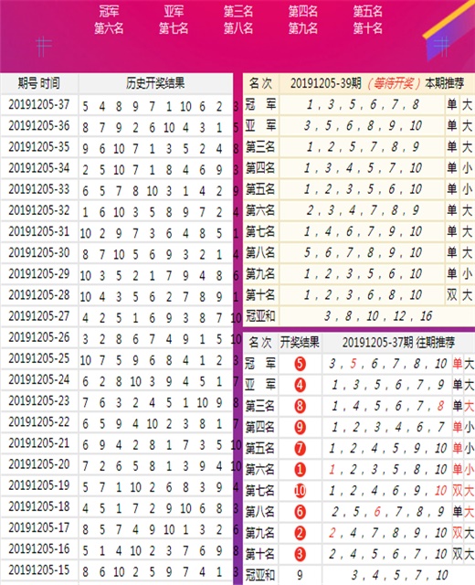 新澳天天开奖精准资料免费大全|精选解释解析落实