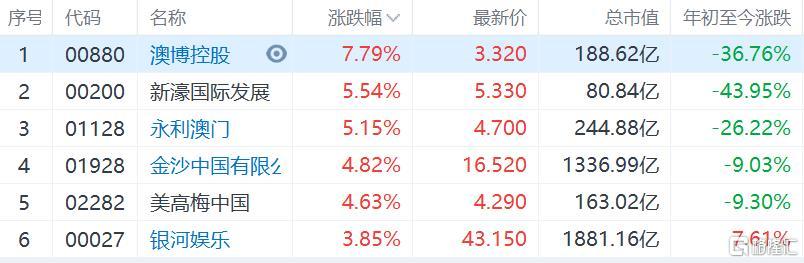 澳门天天彩期期精准单双波色|精选解释解析落实