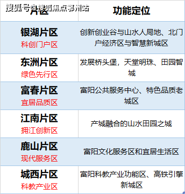 2924新澳正版免费资料大全|精选解释解析落实