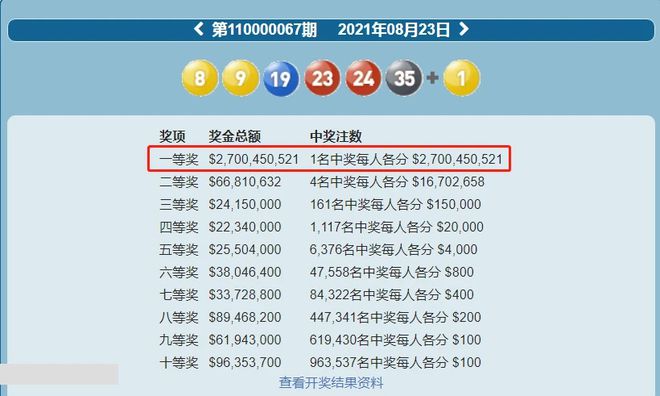 澳门六开彩开奖结果开奖记录2025年|精选解释解析落实