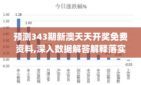 2025新澳天天开奖记录|精选解释解析落实