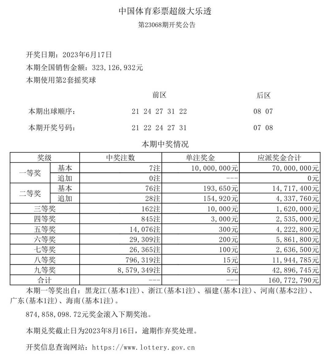 新澳门六开奖结果2025开奖记录|精选解释解析落实