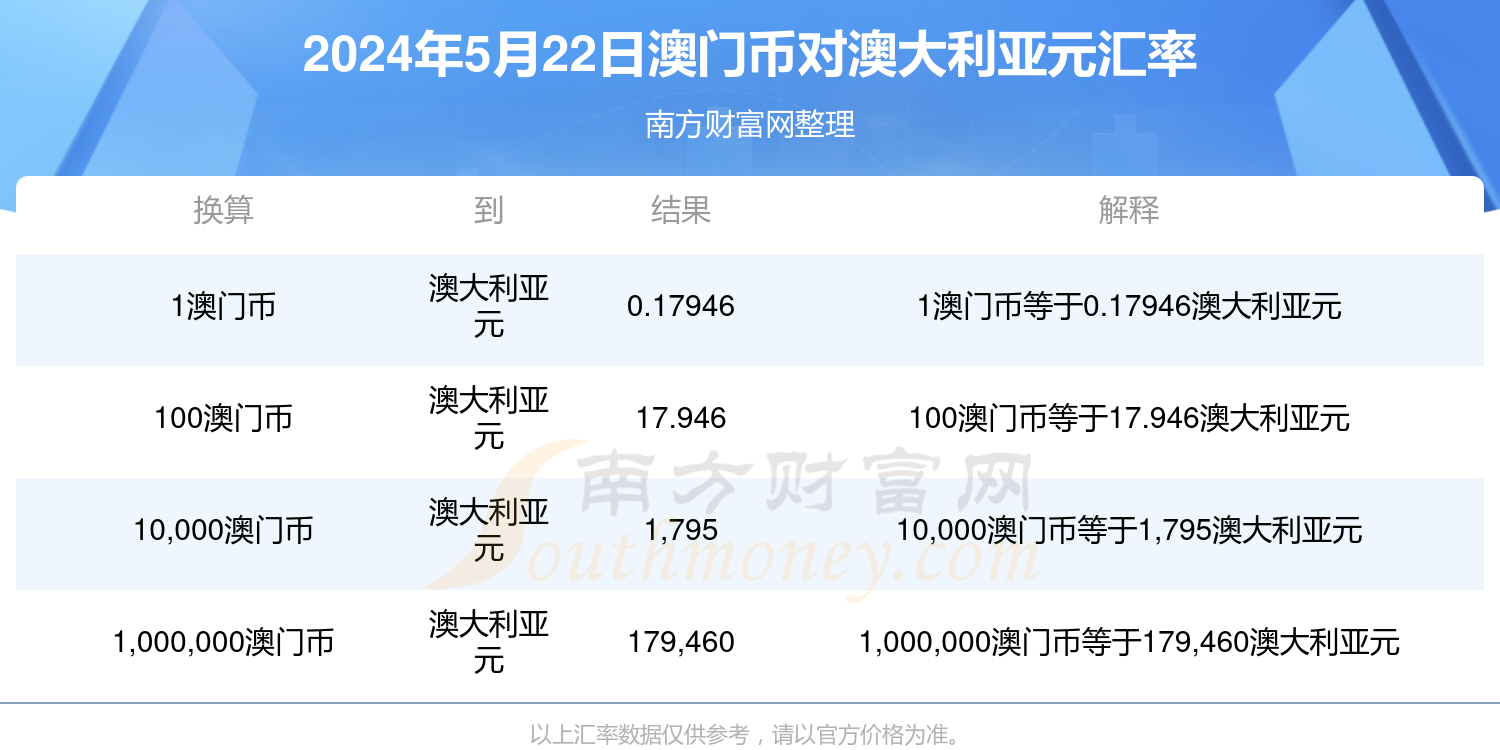 新澳历史开奖最新结果查询今天|精选解释解析落实