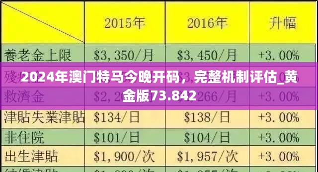 2025澳门正版今晚开特马|精选解释解析落实