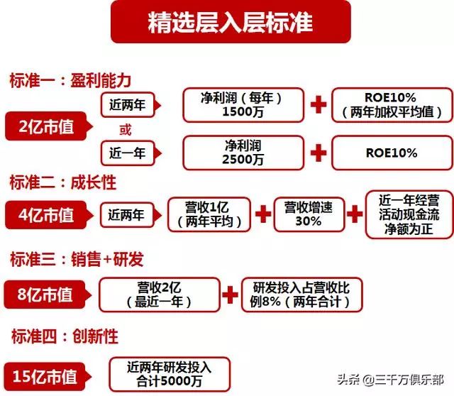 热点 第5页