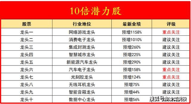 2025新澳精准资料免费提供下载|精选解释解析落实