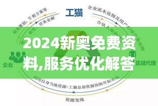 新奥精准资料免费提供(综合版) 最新|精选解释解析落实