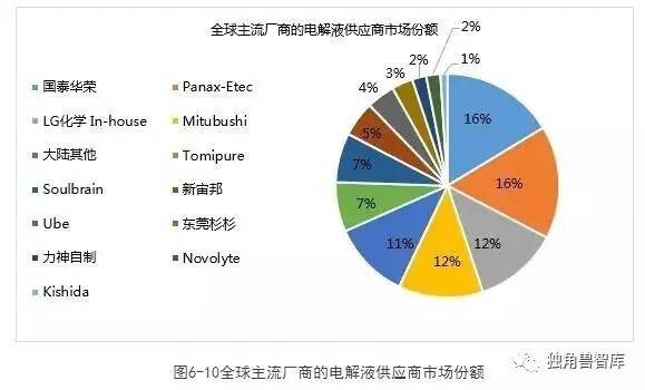 2025澳门最新最快内部资料|精选解释解析落实